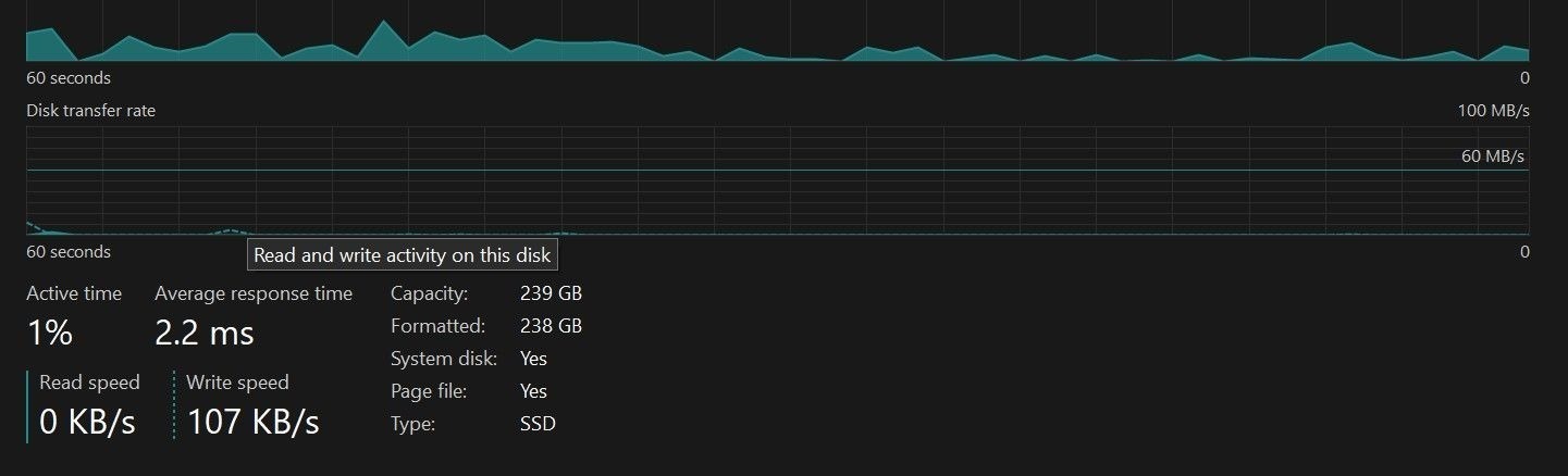 Windows’ta HDD ve SSD kontrol etme: Hangi depolama birimini kullanıyorum? 2.Resim