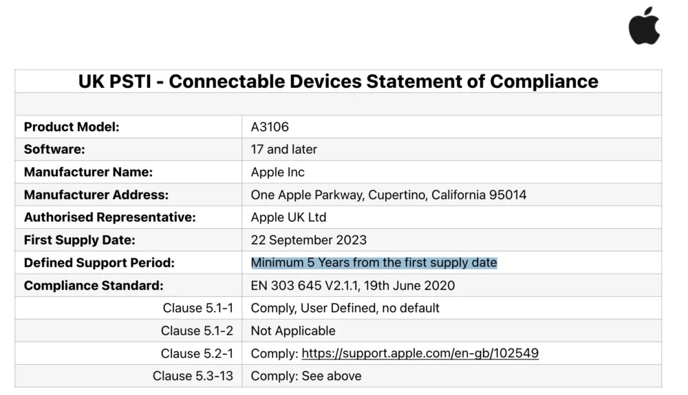 iPhone 15 kaç yıl güncelleme alacak: Apple zorla da olsa açıkladı 1.Resim